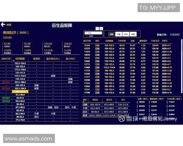 南京羽毛球队在城市联赛中的速度表现分析与点评 南京羽毛球队在城市联赛中的速度表现分析与点评