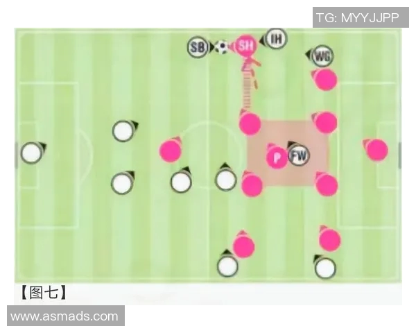 武汉足球队盯防战术解析与实战应用的深度剖析