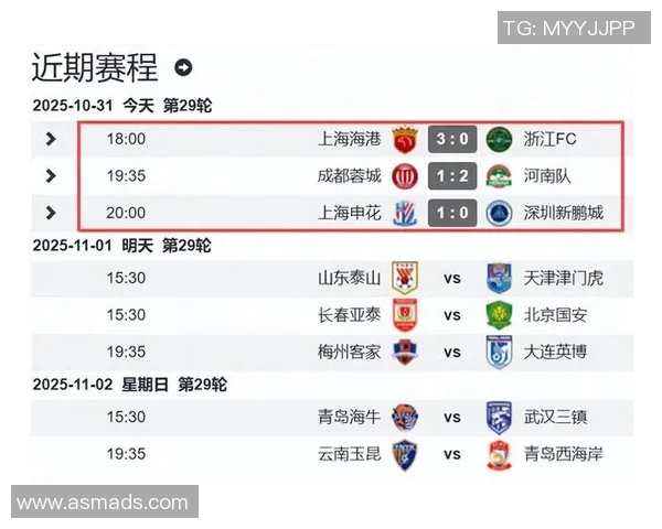 成都篮球队在联合会杯积分榜上以61分稳居第一名争夺冠军的希望依然强烈 成都篮球队在联合会杯积分榜上以61分稳居第一名争夺冠军的希望依然强烈