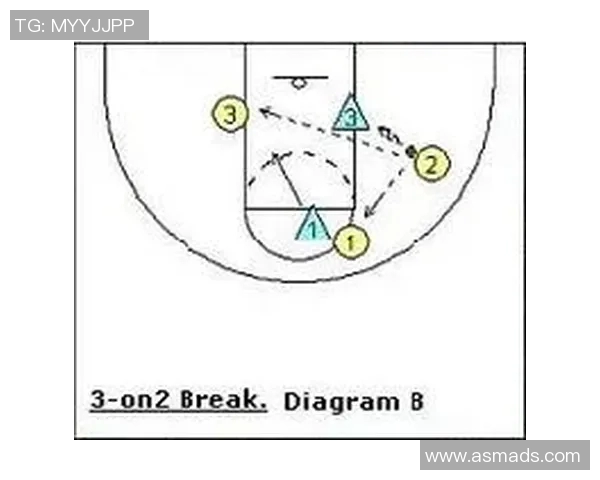 武汉篮球队快攻战术揭秘与深度分析探讨
