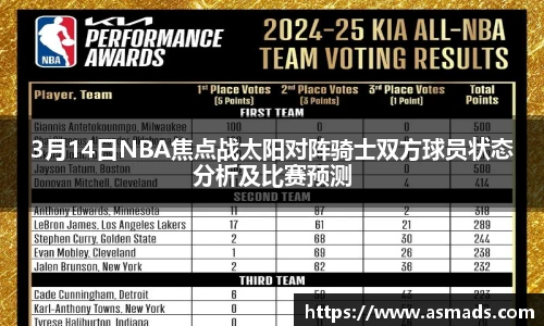 3月14日NBA焦点战太阳对阵骑士双方球员状态分析及比赛预测