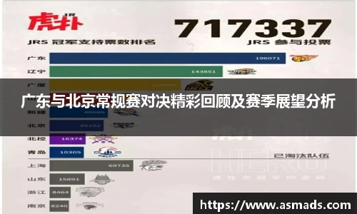 广东与北京常规赛对决精彩回顾及赛季展望分析